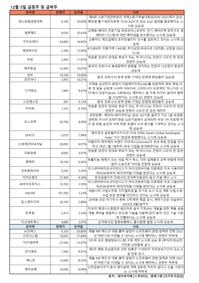 (주)세방유화 이미지