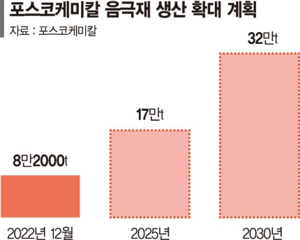 수명케미칼 이미지