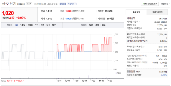 금호전기，조명 이미지