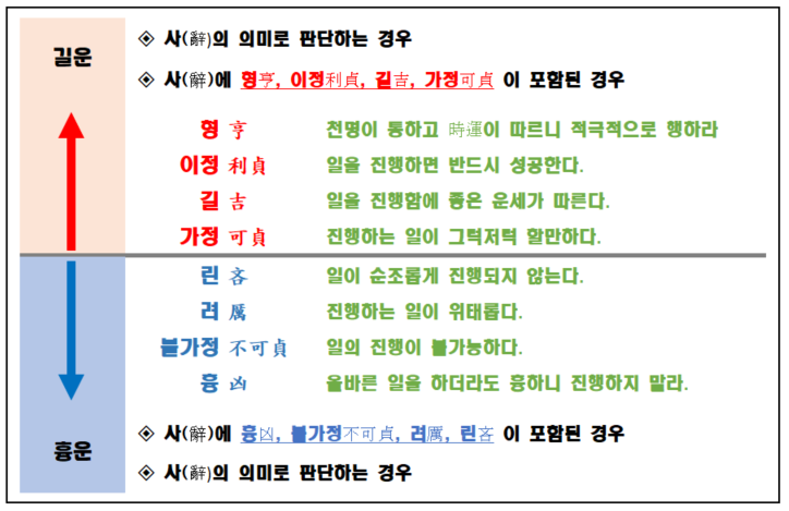 부효사 이미지