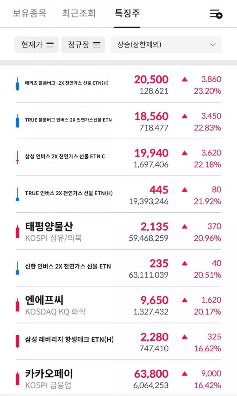 (주)코리아나바이오 이미지