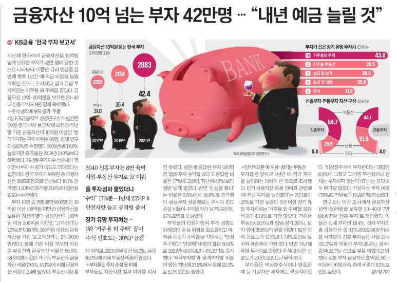 정유푸드 이미지