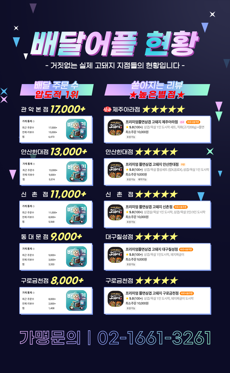 고돼지(칠성점) 이미지