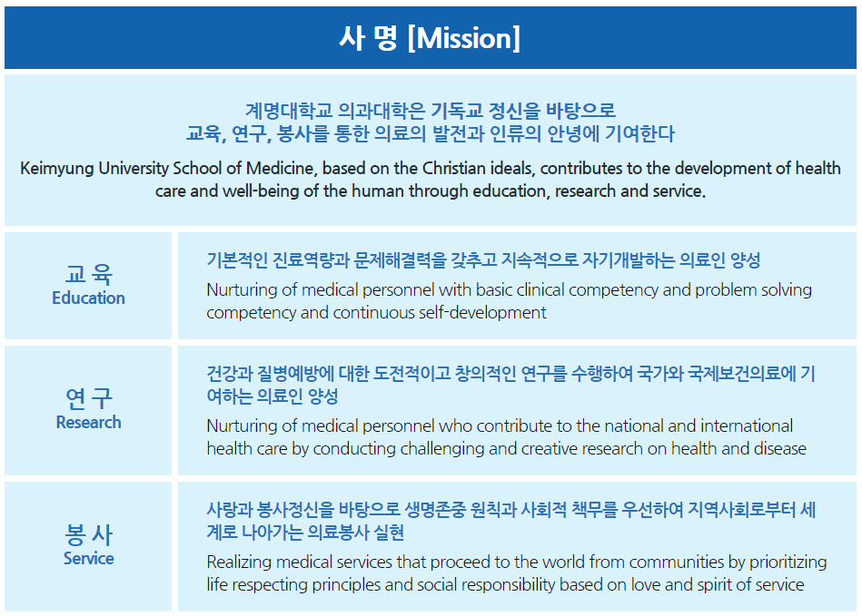 계명대의과대학 경주동산병원 이미지