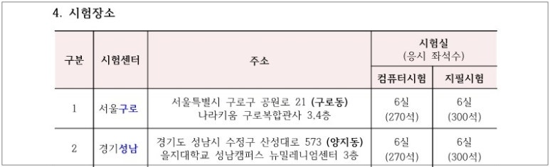 마석요양보호사교육원 이미지