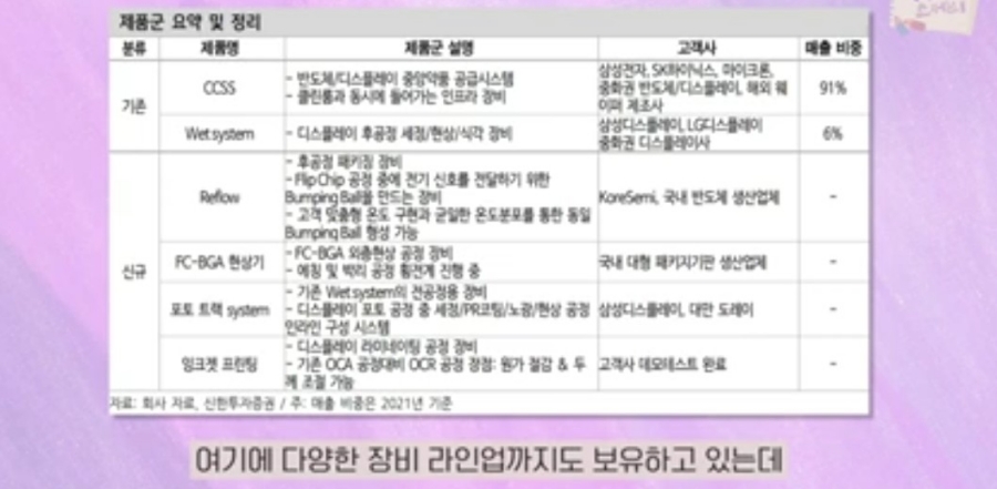 신성이엔씨 이미지