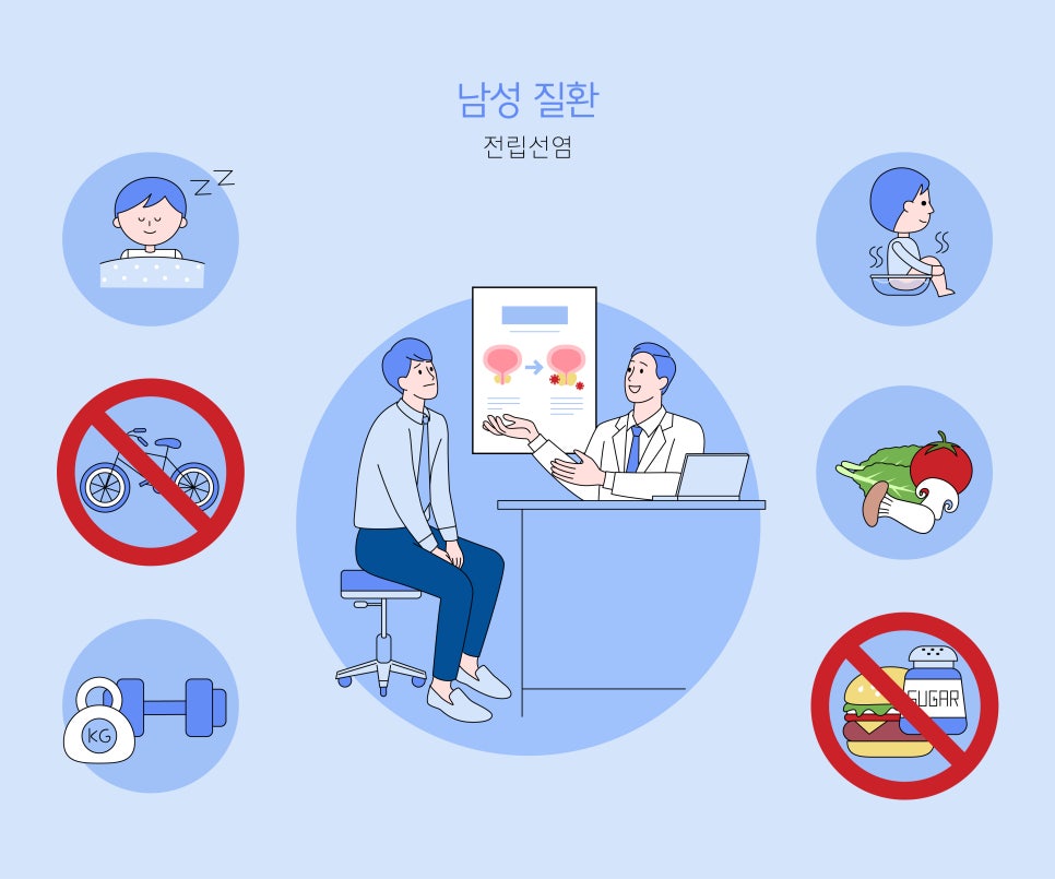 김비뇨기과의원 이미지
