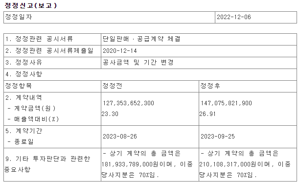 이앤씨케이 이미지