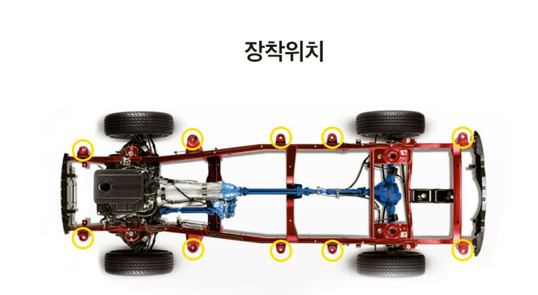 제이엠티 이미지