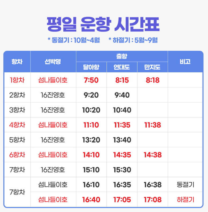 연대도달맞이 이미지