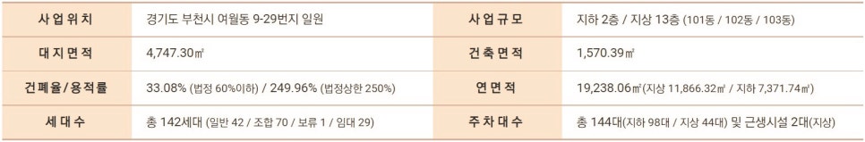 주식회사 엘에이치 이미지