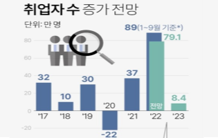 봄봄통신 이미지