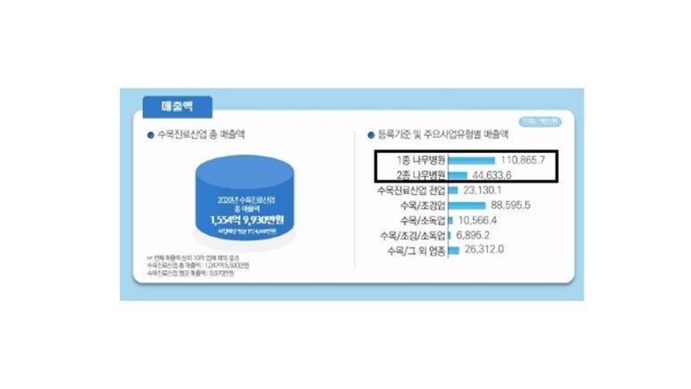 상상세무회계 이미지