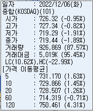 비케이이엔지 이미지