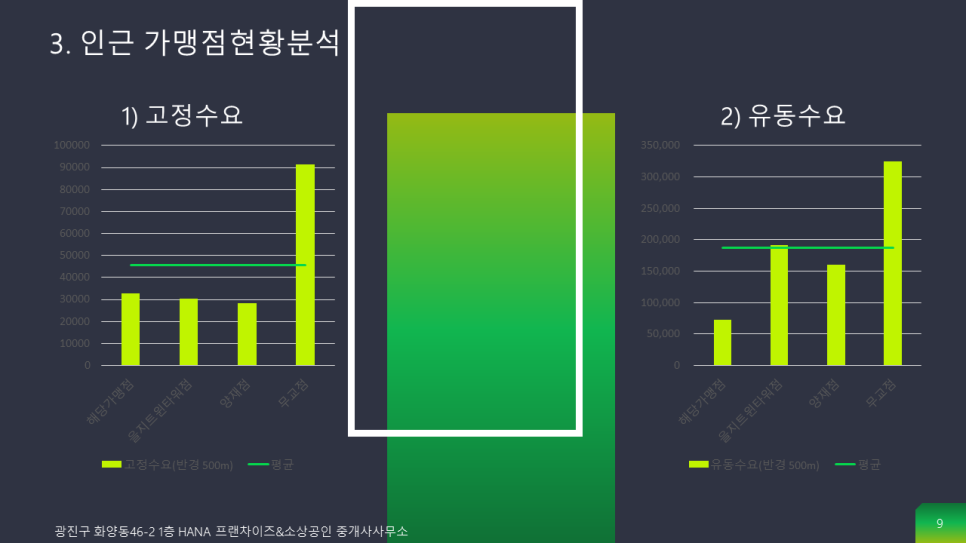 마이쥬스을지트윈 이미지
