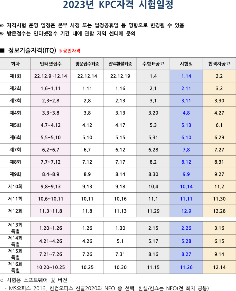 삼성컴퓨터학원 이미지