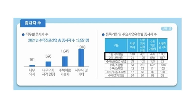 상상세무회계 이미지