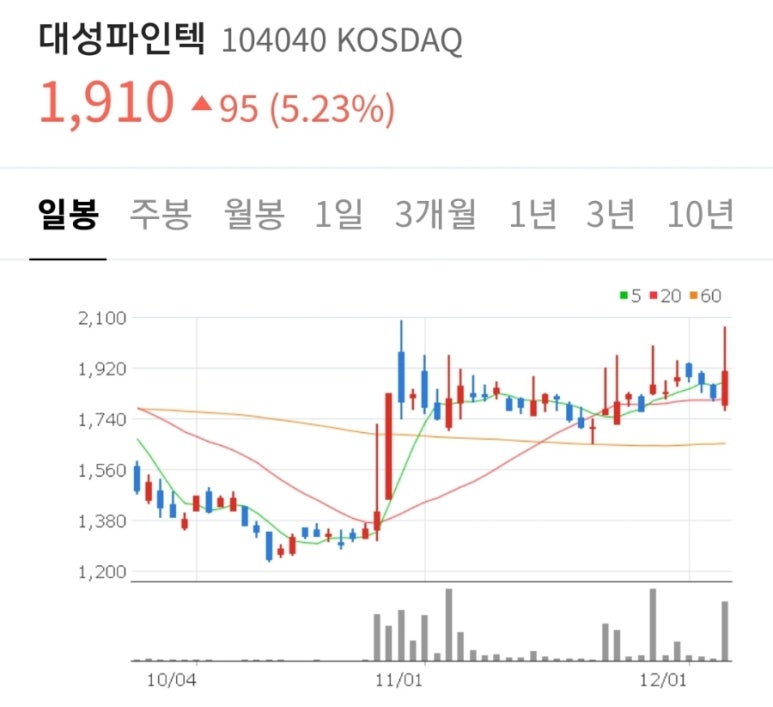 대성방역공사 이미지