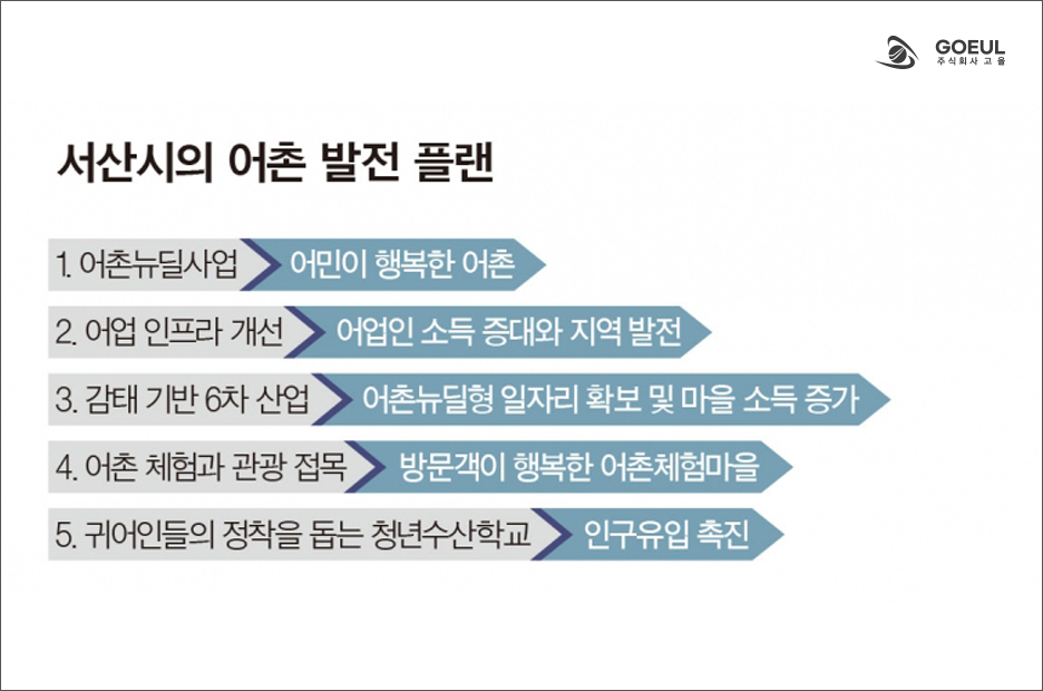 (주)어촌사람들 이미지