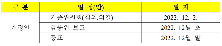 주식회사 홍반장 이미지