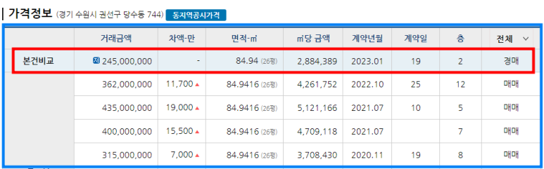 클라라음악교습소 이미지