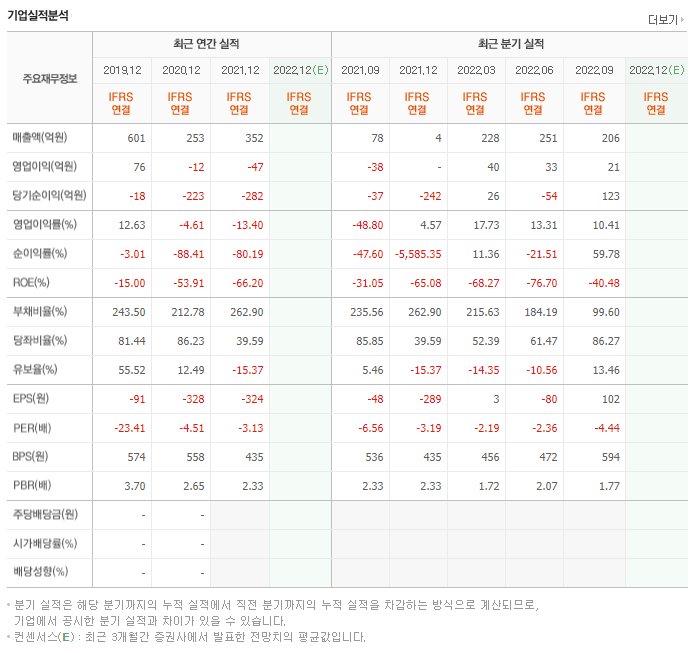세림텍 이미지