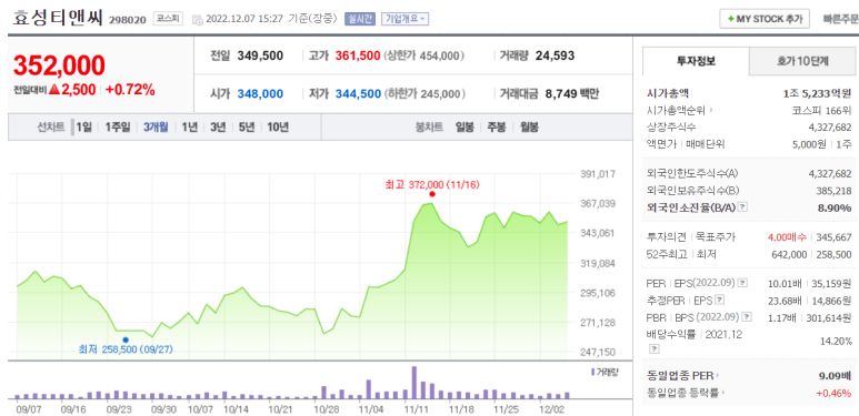 효상기업 이미지