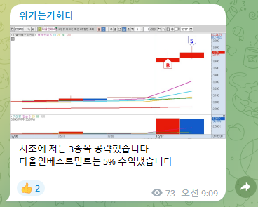 선진정보통신 이미지