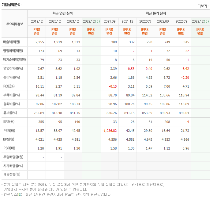 세림텍 이미지