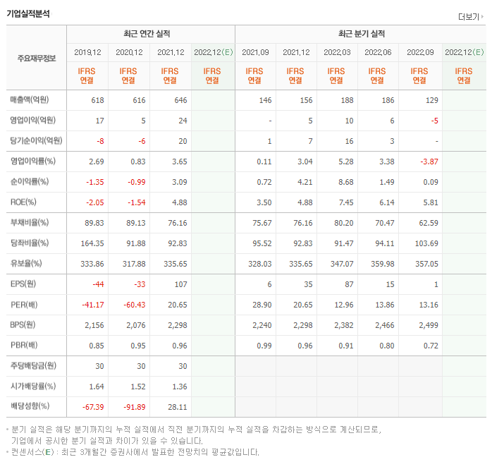 세림텍 이미지
