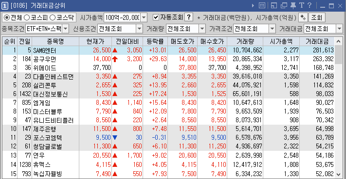 연우정보통신 이미지