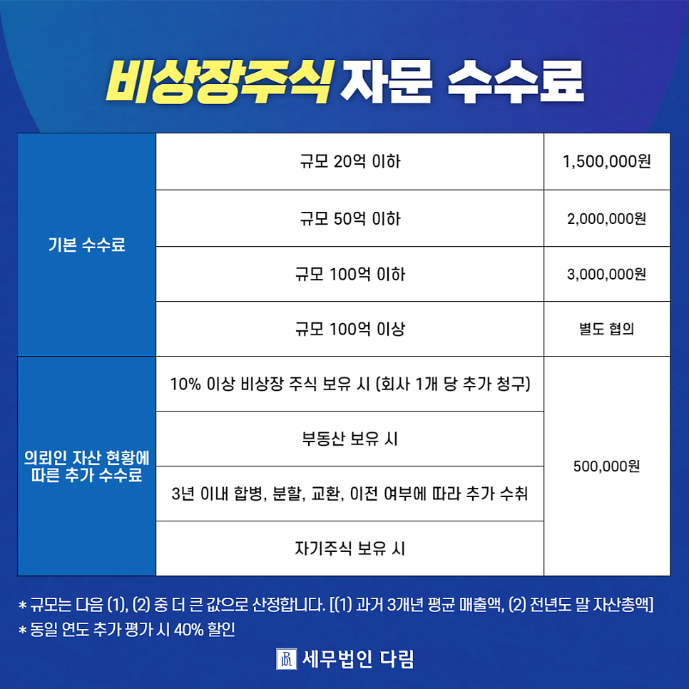 세무법인 다림 이미지