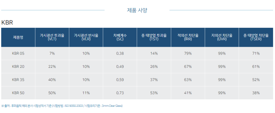 에이치모터스 이미지