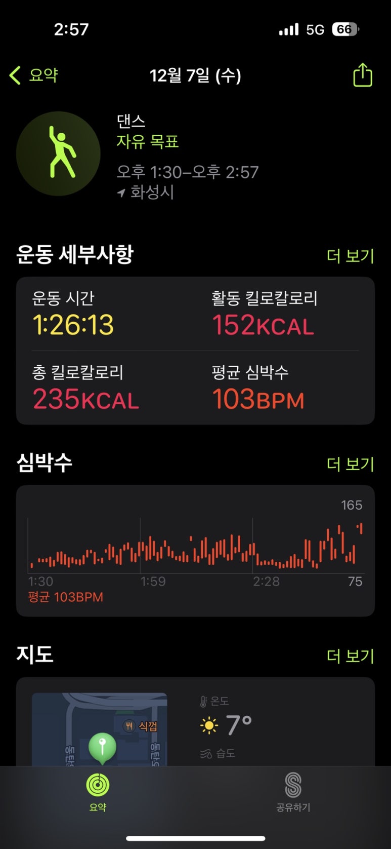 스완폴댄스 이미지