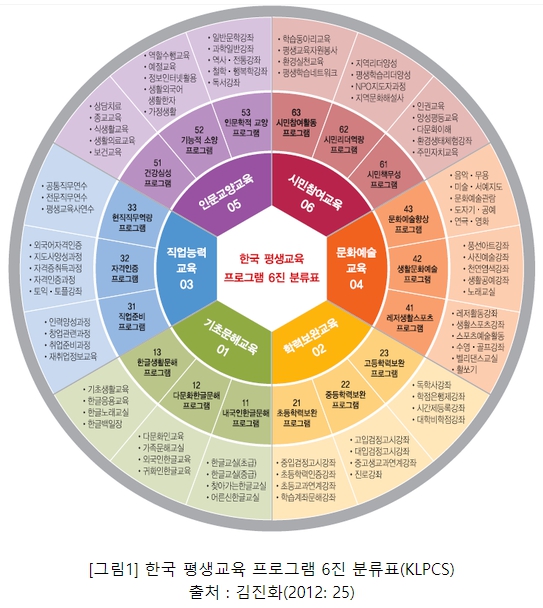 구해줘과외 이미지