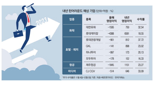 매일석유 이미지