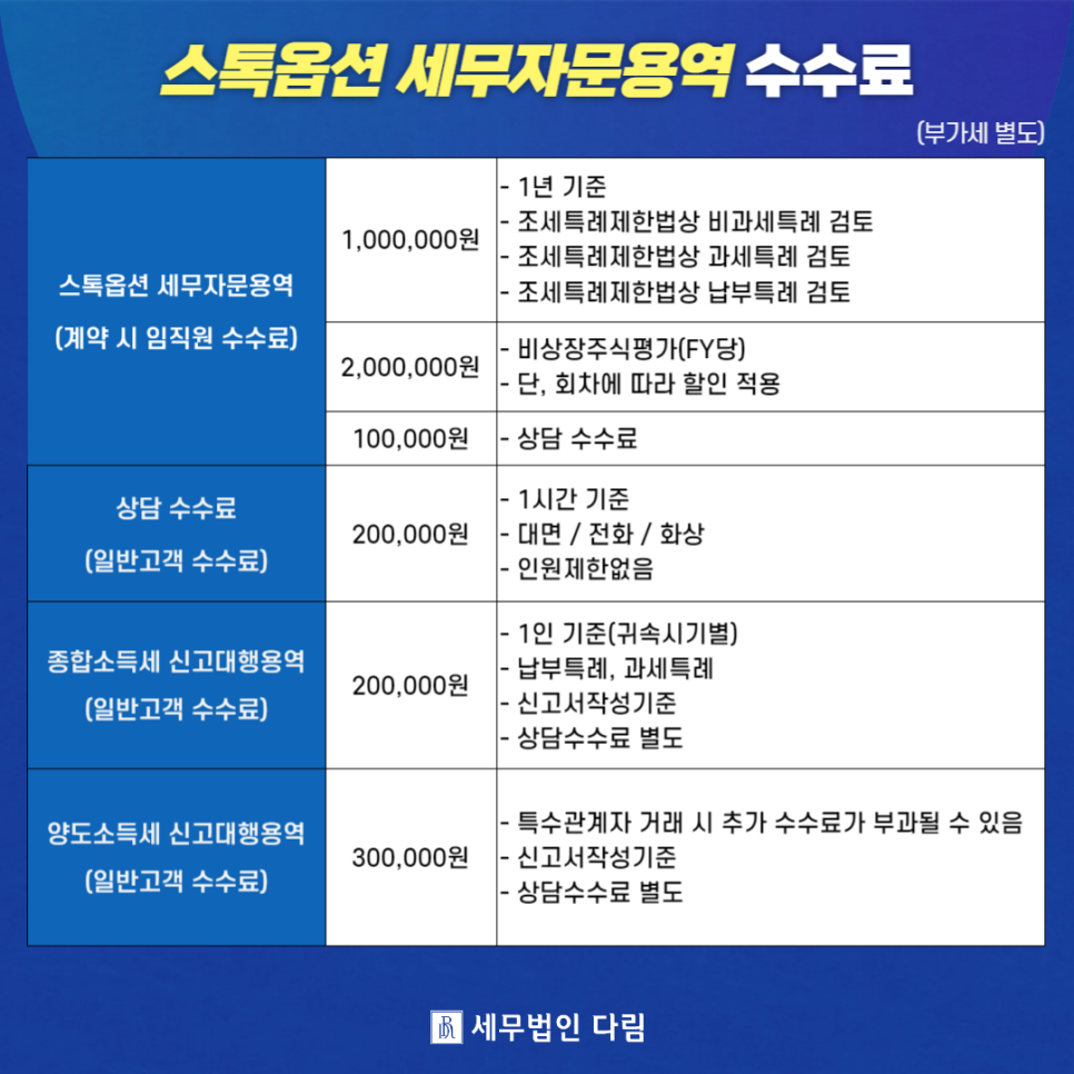 세무법인 다림 이미지