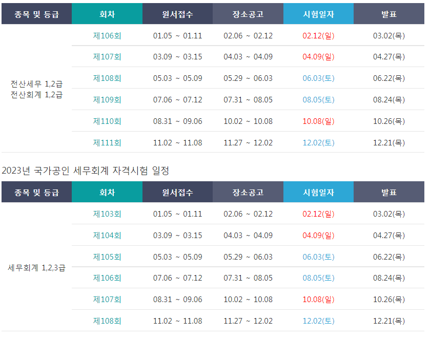 동일세무회계 이미지