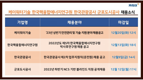 케이에너지 이미지