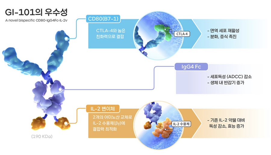 지아이시스템 이미지
