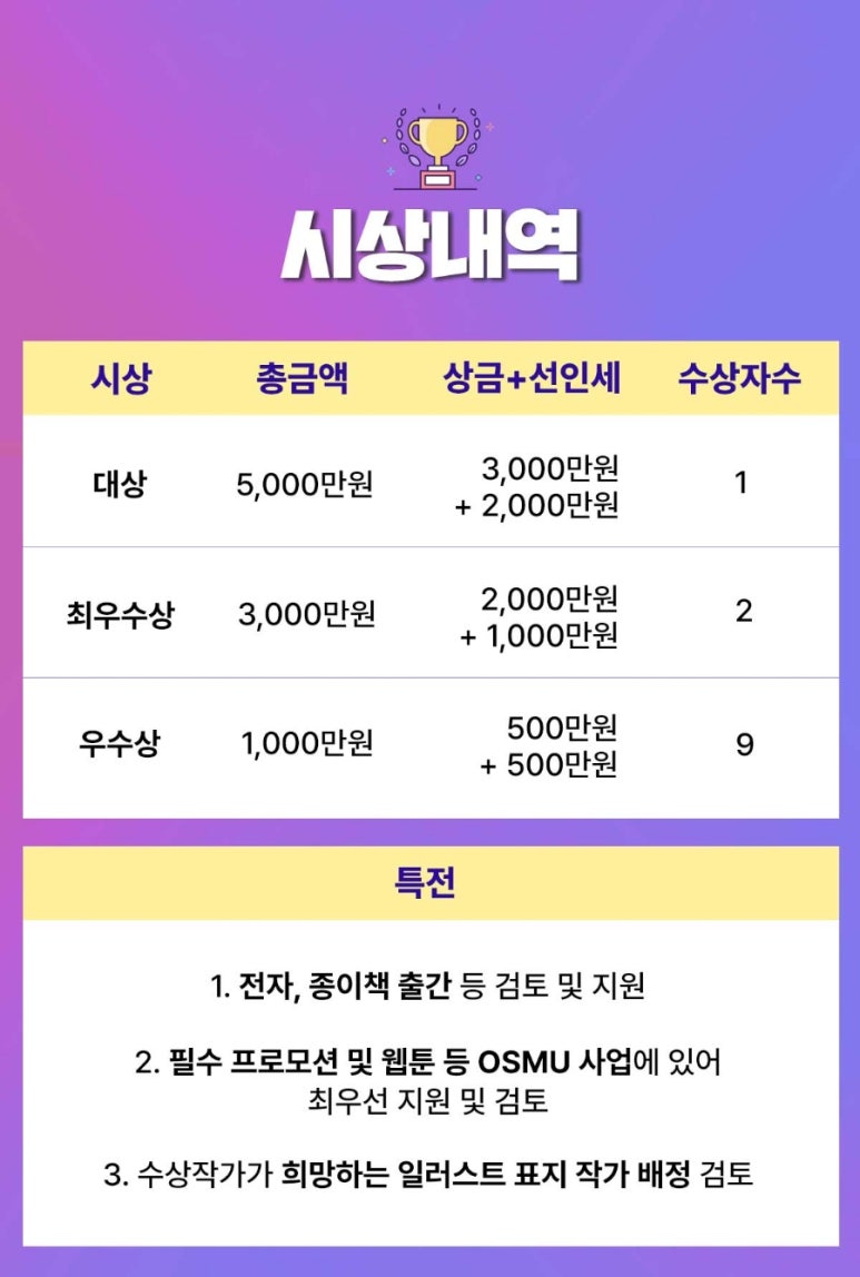 스튜디오소설 이미지