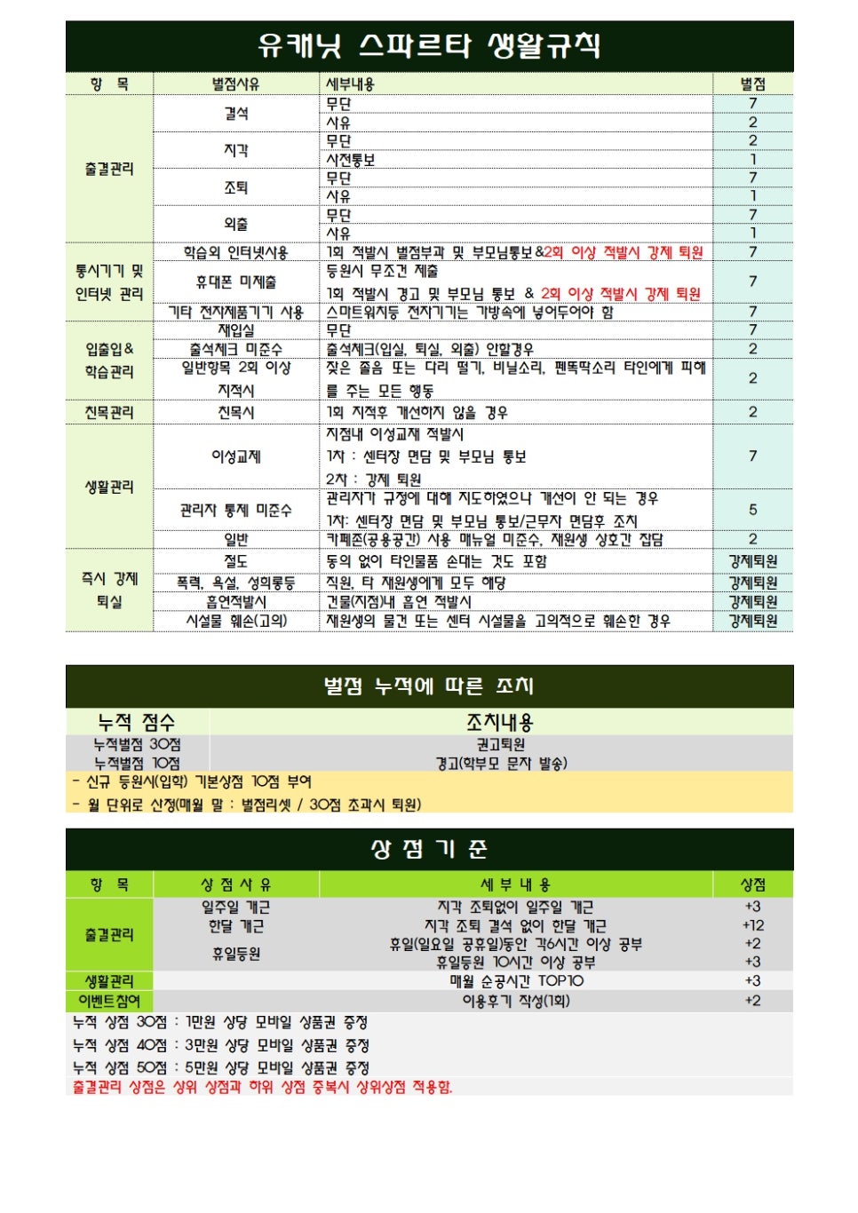 유캐닛 이미지
