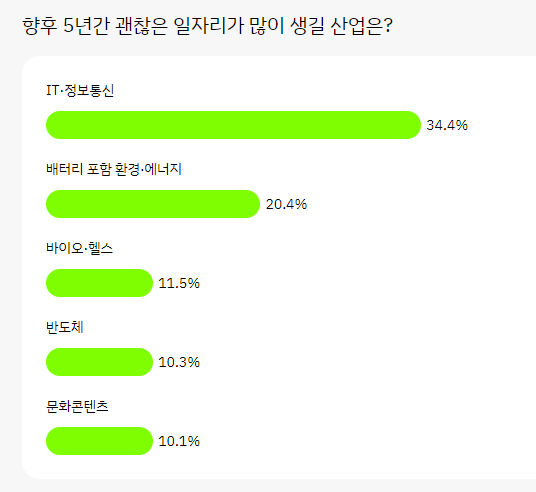 안산컴퓨터학원 이미지