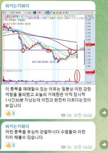 선진정보통신 이미지