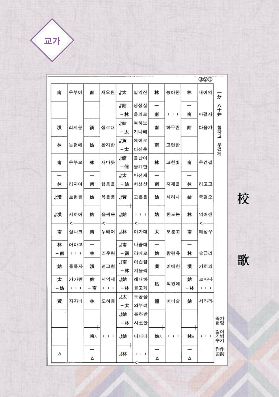 국립국악중 · 고등학교 이미지