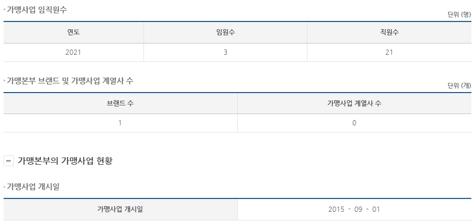 엠푸드에스엔시 이미지
