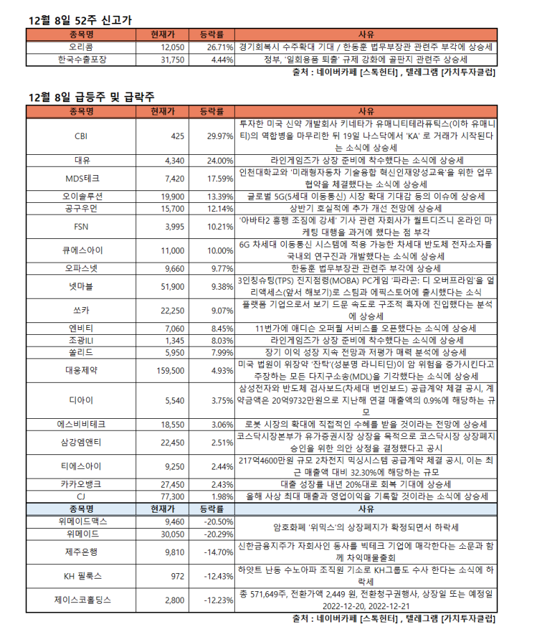 (주)오리콤 이미지