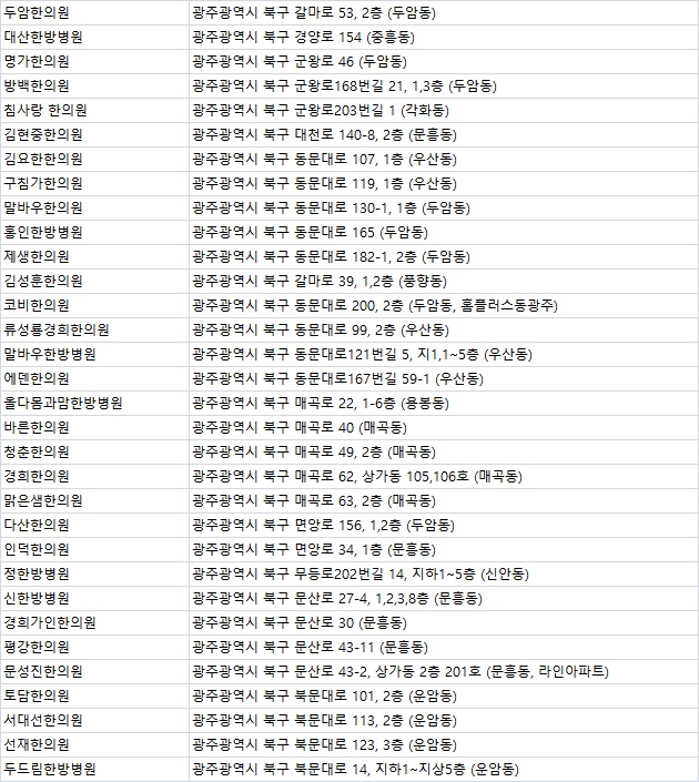 월계수한의원 이미지