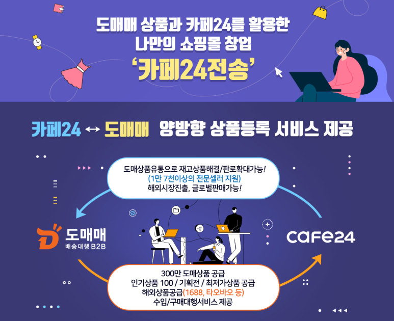 스피드마켓 이미지