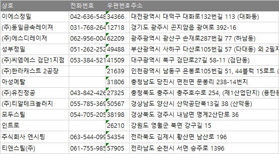 주식회사 승주 이미지